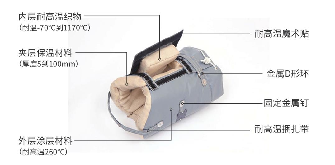 <a href=http://m.i-taste.cn/e/tags/?tagname=%E9%98%80%E9%97%A8%E4%BF%9D%E6%B8%A9%E5%A5%97 target=_blank class=infotextkey><a href=http://m.i-taste.cn/e/tags/?tagname=%E9%98%80%E9%97%A8%E4%BF%9D%E6%B8%A9 target=_blank class=infotextkey>閥門(mén)保溫</a>套</a>