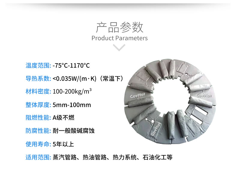 <a href=http://m.i-taste.cn/e/tags/?tagname=%E7%A1%AB%E5%8C%96%E6%9C%BA%E4%BF%9D%E6%B8%A9 target=_blank class=infotextkey>硫化機保溫</a>衣